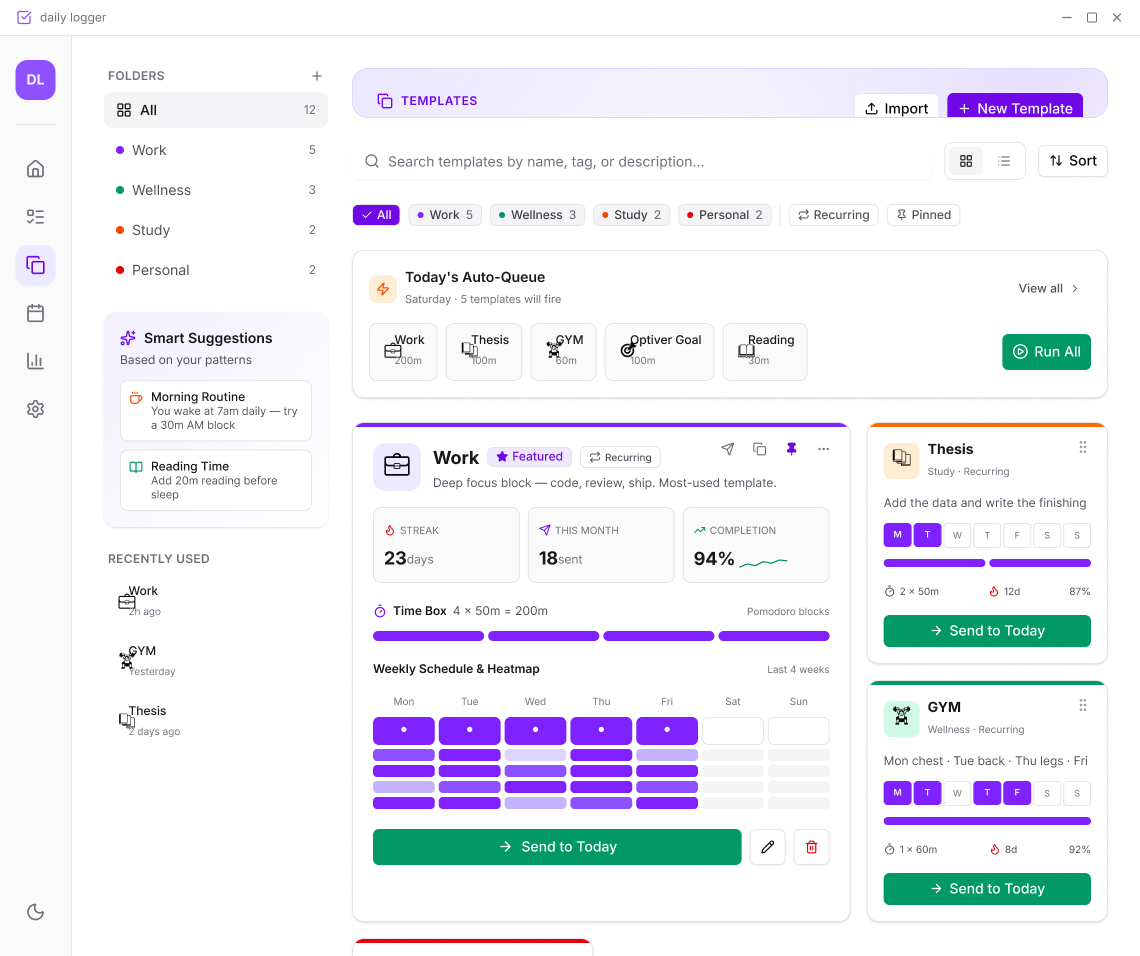 The habit template editor