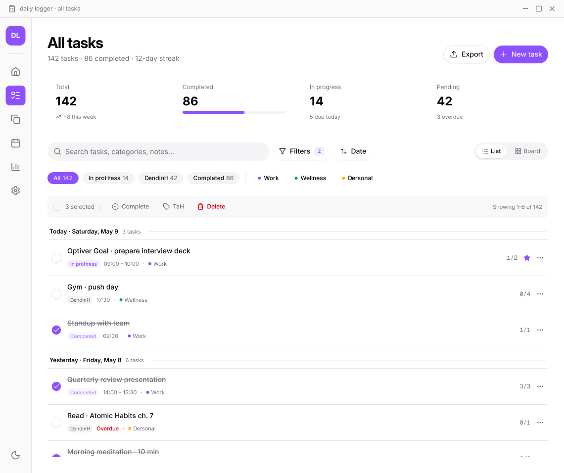 All tasks grouped by day
